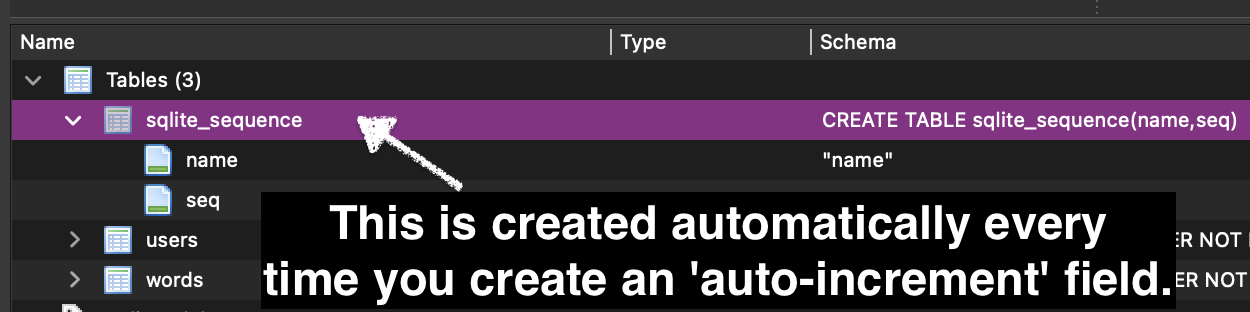 db browser sqlite_sequence table
